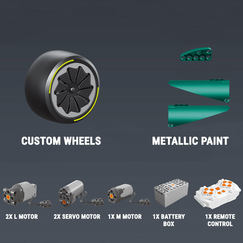 The Ultimate British Hypercar 3867pcs