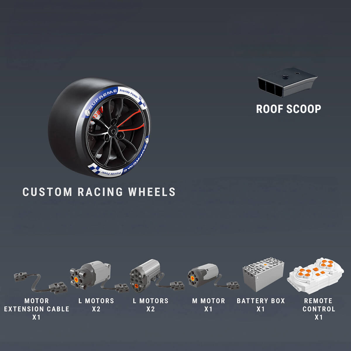 The 2024 Endurance Bundle 10,625pcs