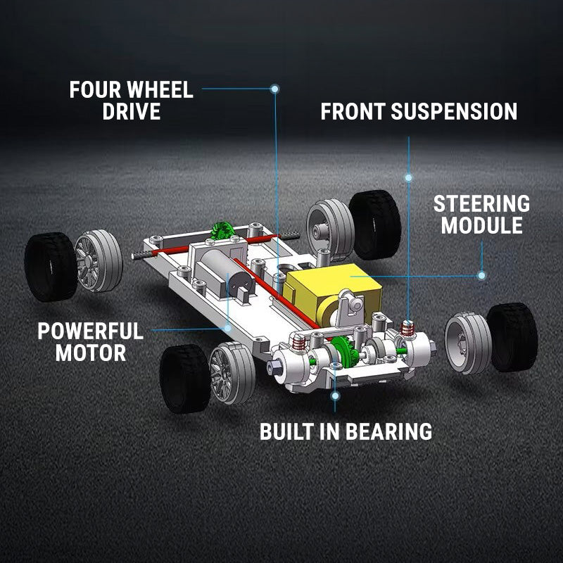 Drifting American Muscle