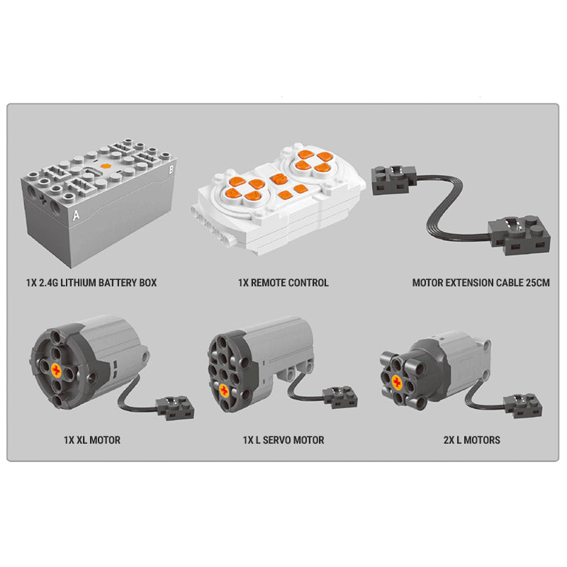 56cm Tricolor Convertible Remote Controlled Drive and Steering 5 56cm Tricolor Convertible Remote Controlled Drive and Steering 4