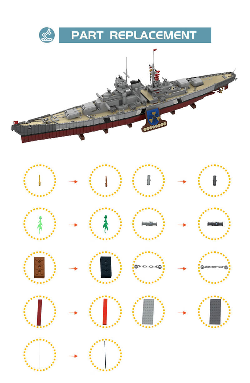 The Ultimate German Battleship Bismarck 9544pcs