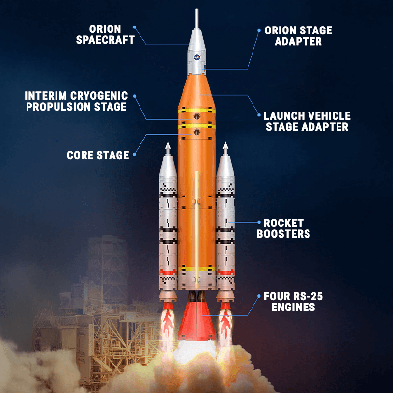 SLS Artemis Rocket 658pcs