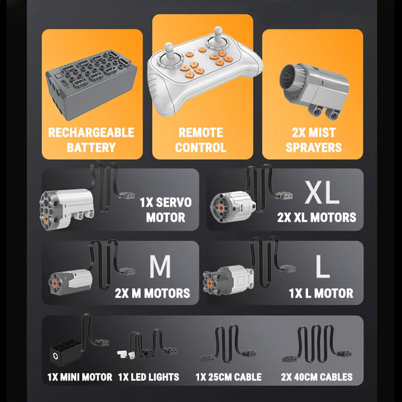 The 1200HP V8 Hybrid British Hypercar 3465pcs