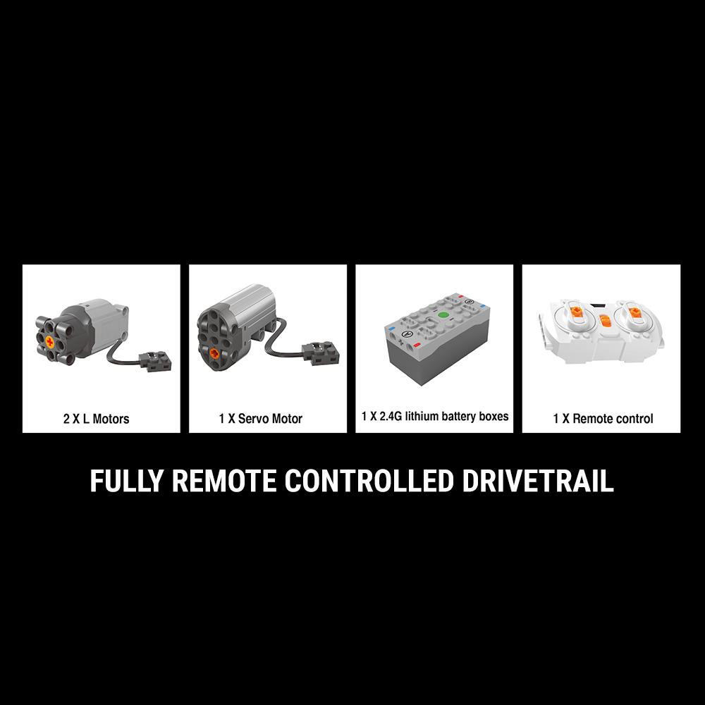 The Classic 24h Endurance Bundle 4220pcs