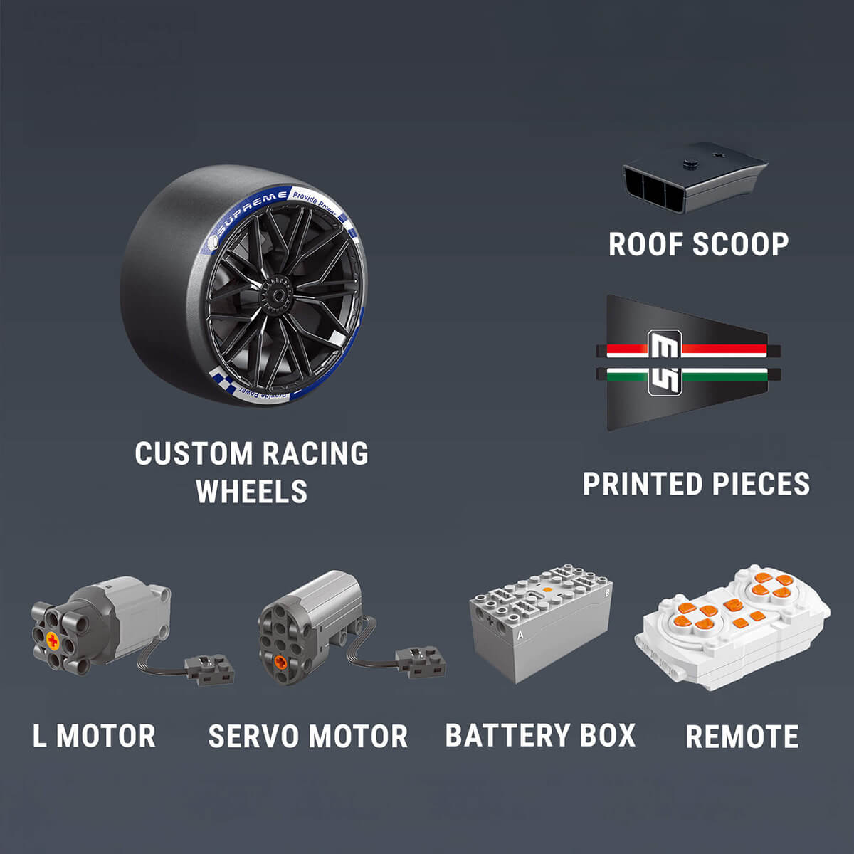 The 2024 Endurance Bundle 10,625pcs