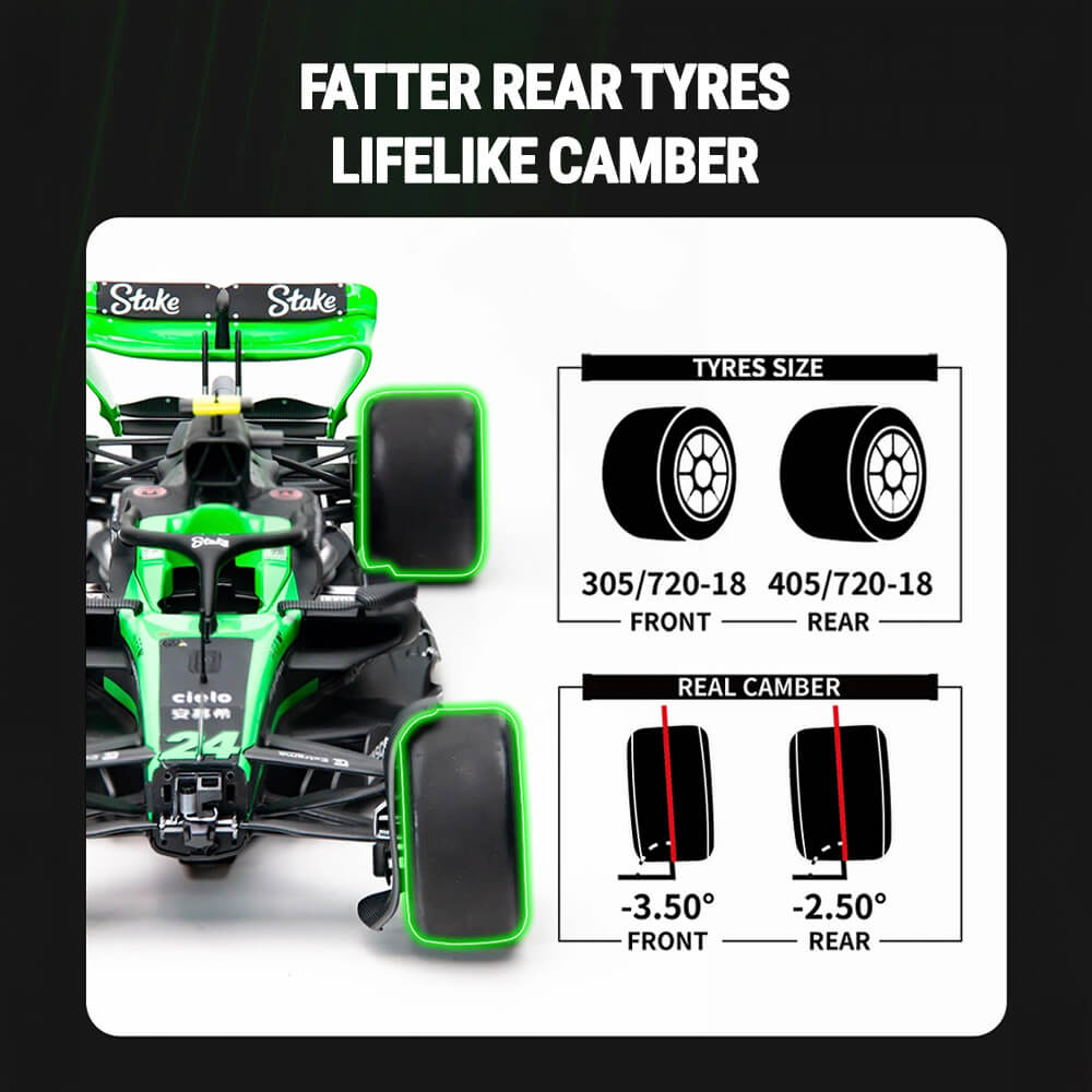 The Officially Licensed Sauber C44 Team F1 Car - Construction Set