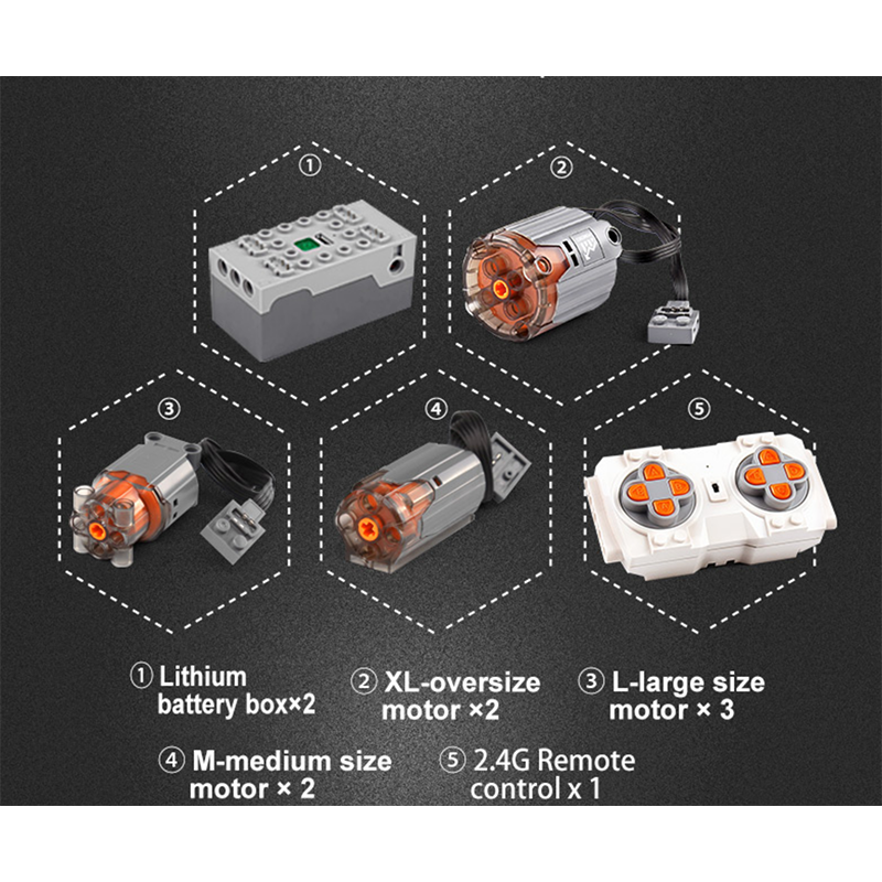 Remote Controlled Logging Truck 3068pcs