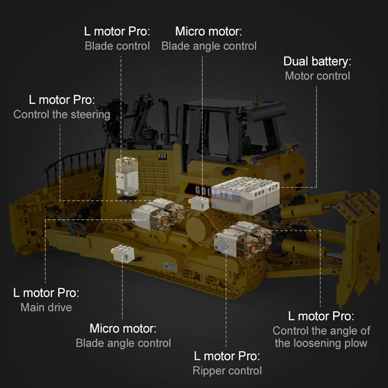 Remote Controlled Goliath Bulldozer 2825pcs