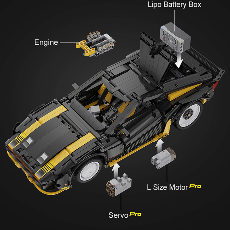 CyberPack Bundle 2856pcs