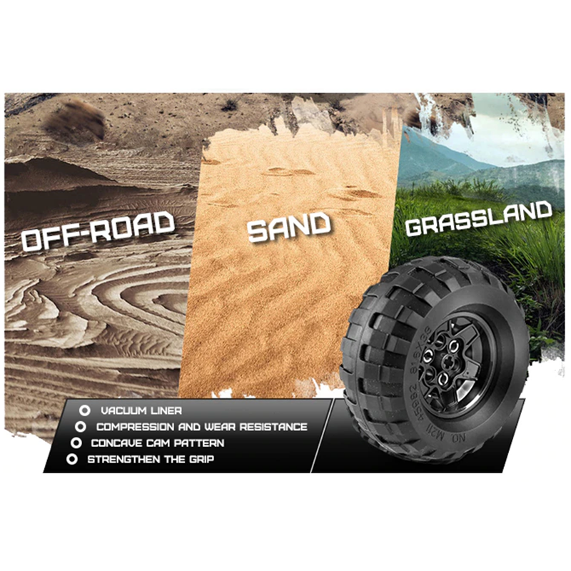 Remote Controlled Off Road Buggy 585pcs