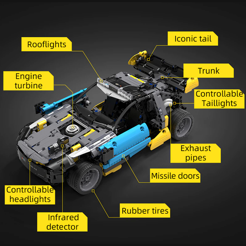 Remote Controlled CyberBuggy 1175pcs